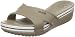 crocs Women's Crocband Wedge Sandal