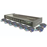 IOGEAR 8-Port KVM Switch with (4) 6-Ft. Long and (4)10-Ft. Long KVM Cables GCS138KIT