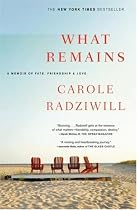What Remains: A Memoir of Fate, Friendship, and Love