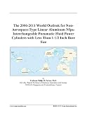 The 2006-2011 World Outlook for Non-Aerospace-Type Linear Aluminum Nfpa-Interchangeable Pneumatic Fluid Power Cylinders with Less Than 1-1/2 Inch Bore Size