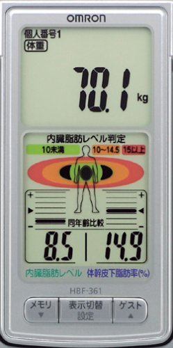 Cover image : OMRON 体重体組成計 カラダスキャン HBF-361