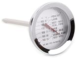 Roscan Round Stainless Steel Meat Thermometer