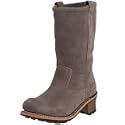 Cat Footwear