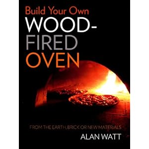 Brick Pizza Oven Designs