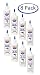 Lucas Oil Products 10216 Air Tool Lubricant. 16 oz. (8 Pack)