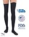 Jomi Compression Thigh High Stockings Collection, 20-30mmHg Surgical Weight Closed Toe 240 (XX-Large, Black)