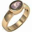 14K Yellow Gold Morganite Ring