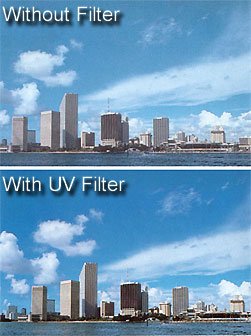 Canon 67mm UV Haze Filter