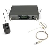 Samson AirLine Synth Earset - True Diversity UHF Wireless System