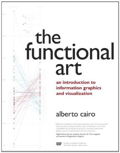 The Functional Art 0321834739 pdf