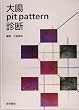 �咰pit pattern�f�f