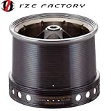 �_�C��(Daiwa) I