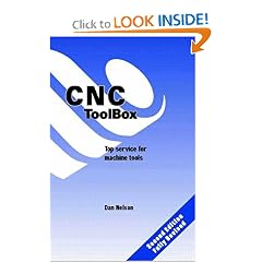The Cnc Toolbox: Top Service for Machine Tools