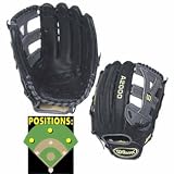 Wilson A2000 YBG 12 1/2 Mitt - LH