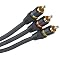 Cables