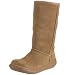 Women's Shoes That Have the Highest Satisfaction Rating