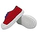 Kikiz Girls Boys Toddler Slip-on Antiskid Canvas Sneaker Casual Shoes (Red,7M)