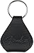 Fender Guitar Tools (9106001606)