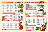 MARKET MATH EXTRA PRICE LISTS (6)