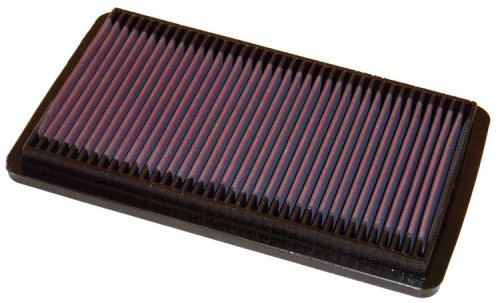 K&N 33-2124 High Performance Replacement Air Filter