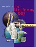 Macroeconomy Today image
