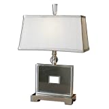 Uttermost, Perry, Lamp