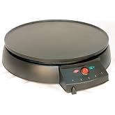 CucinaPro 1448