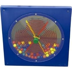 Anatex Paddle Wheel Panel