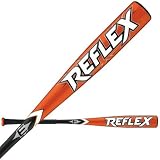 2007 Demarini "Hooligan" DXHOO-7 Youth (-12) Baseball Bat 32"/20oz.
