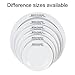Excellanté Milan Melamine White Collection 10-1/4-Inch Round Dinner Plate, White, 12-Piece