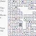 Shenzhen downloadable Software