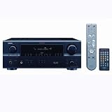 Denon DRA-697CI AM/FM Multi-Source/Zone Stereo AV Receiver