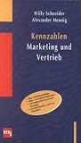 Kennzahlen Marketing und Vertrieb