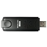 Sdr Starter Bundle Eztv668 Dvb T Usb Receiver Amp  Low Cost Software