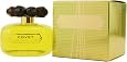 Covet By Sarah Jessica Parker For Women. Eau De Parfum Spray 1.7-Ounces