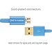 Hi-mobiler®Blue Hi-Speed 10ft/3M USB2.0 A Male to Micro B Cable with Gold-Plated Connectors for Samsung LG HTC and Other Tablet Smartphone (2015 edition)