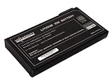 Battery Biz
