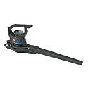 Toro Super 12 Amp Electric Blower/Vacuum #51591