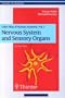 Color Atlas of Human Anatomy