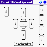 Tarot 10 card spread downloadable Software