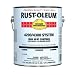 High Performance 4200/4300 System High Heat Coatings (647-4279)