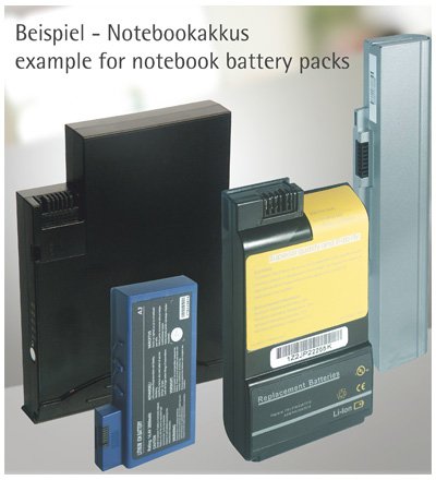 Wentronic Ersatzakku f&uuml;r Acer Aspire one D150 (6600 mAh) wei&szlig;/schwarz Preisvergleich
