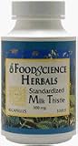 Food Science - Milk Thistle - 90 CAP