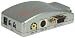 Grandtec Ultimate 2000 PC-to-TV Converter