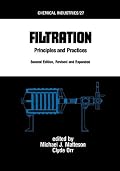 Filtration (Chemical Industries)