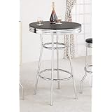 Return to product information