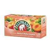 Détails sur le produit
