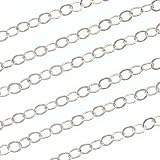 Sterling Silver Cable Chain 4mm Wide -Bulk- Sold By The Foot
