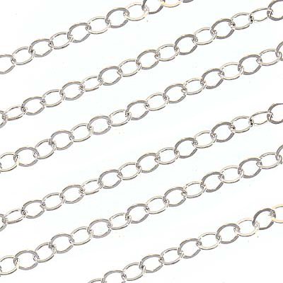 Sterling Silver Cable Chain 4mm Wide -Bulk- Sold By The Foot