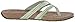 Ahnu Women's Hanaa Textile U.S.A. Flip Flop